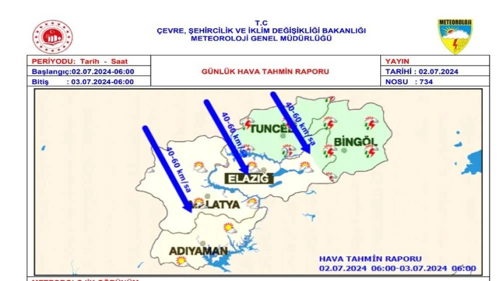 Elazığ’da Fırtına Öncesi Son Uyarılar: Meteoroloji’den Kuvvetli Rüzgar Alerti