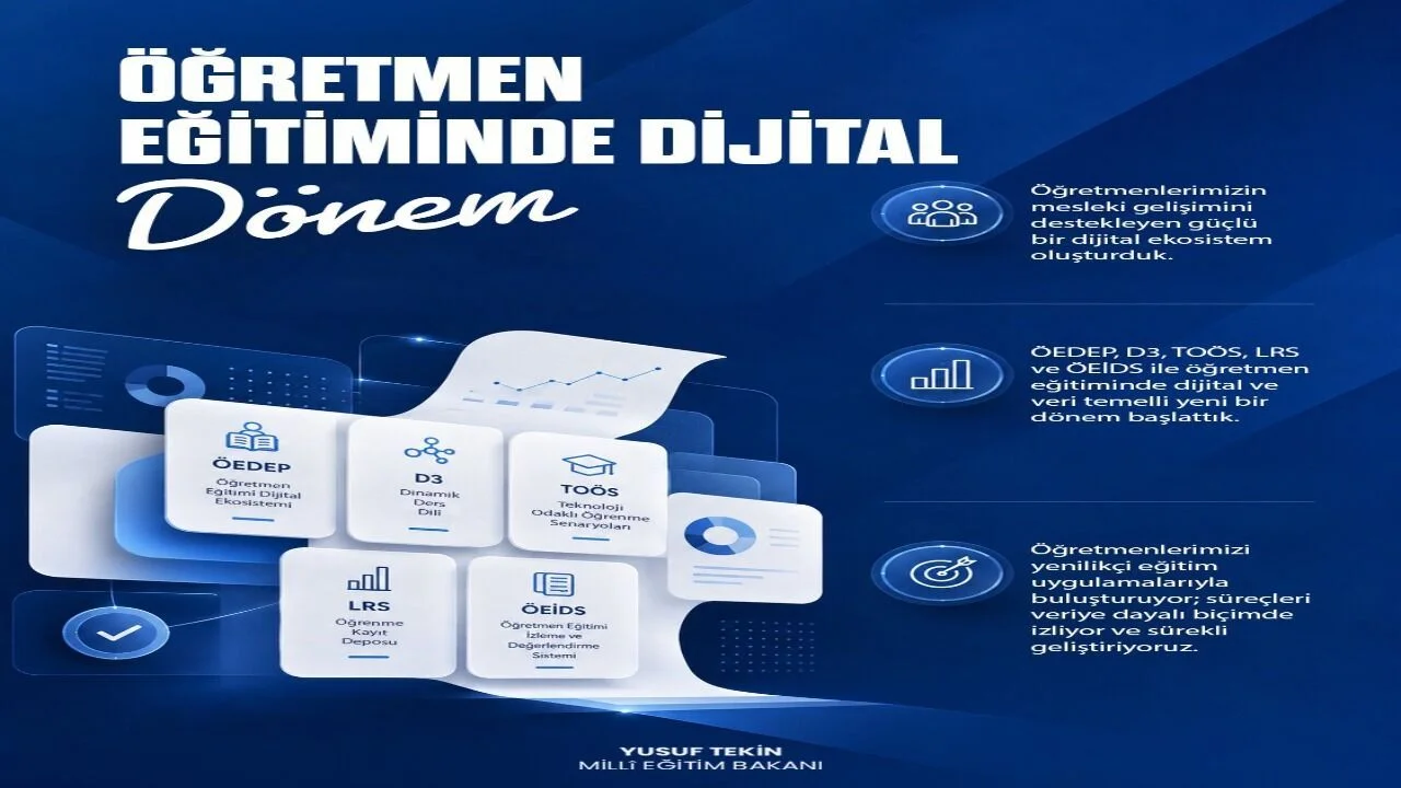 Milli Eğitim’de Dijital Devrim: Öğretmenler İçin Yeni Dönem Başladı