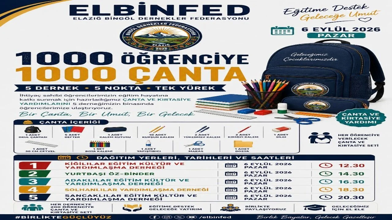 ELBİNFED’den Öğrencilere Anlamlı Destek: Geleceğe Umut Oluyorlar
