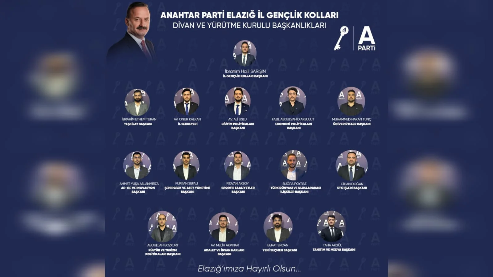 Anahtar Parti İl Gençlik Kolları Yönetim Kurulu Açıklandı