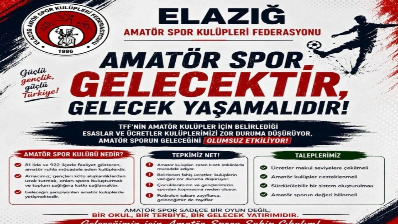 Elazığ ASKF’den TFF’ye Sert Tepki: Amatör Sporlar Ekonomik Kıskaçta