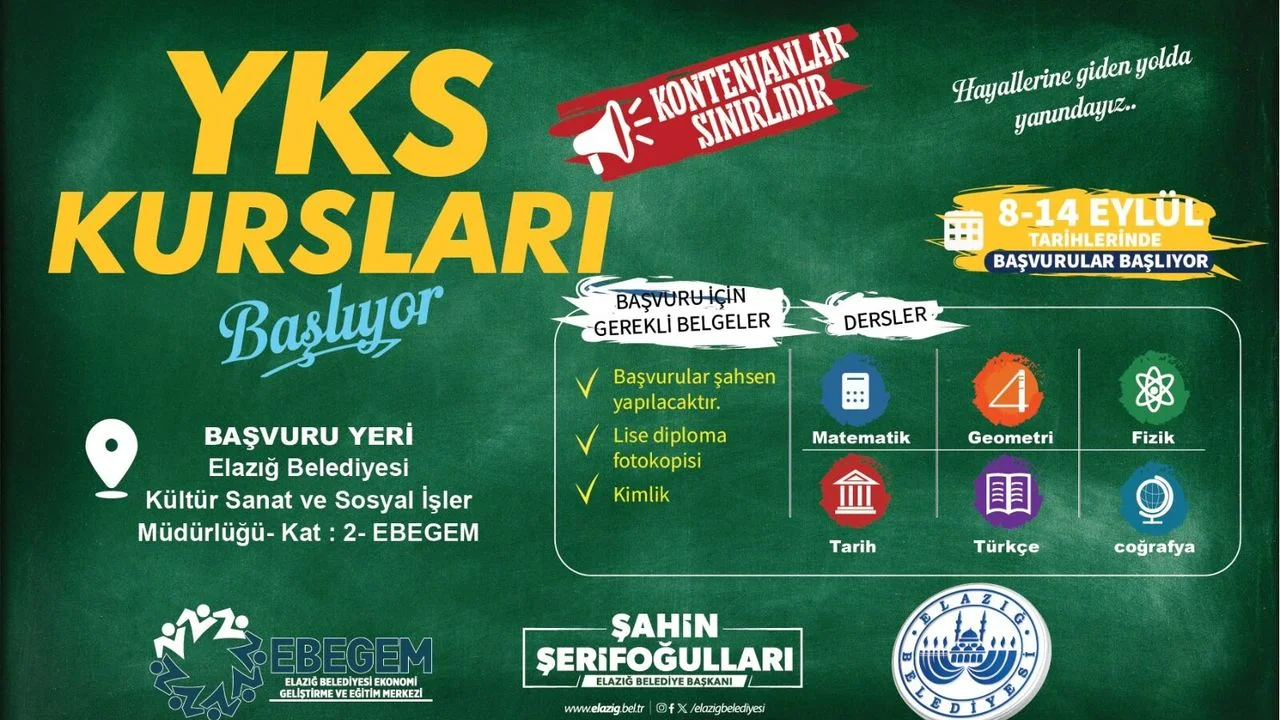 Elazığ Belediyesi’nden Gençlere YKS Desteği: Ücretsiz Kurs Başvuruları Başladı