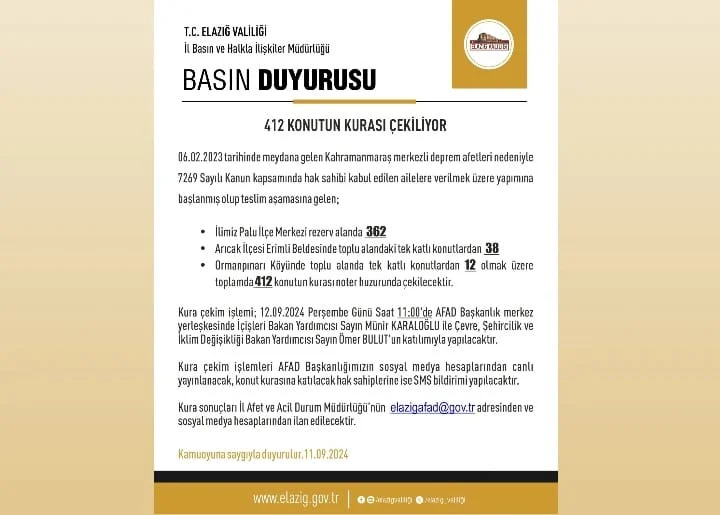 Elazığ’da 412 Konutun Kurası Çekilecek