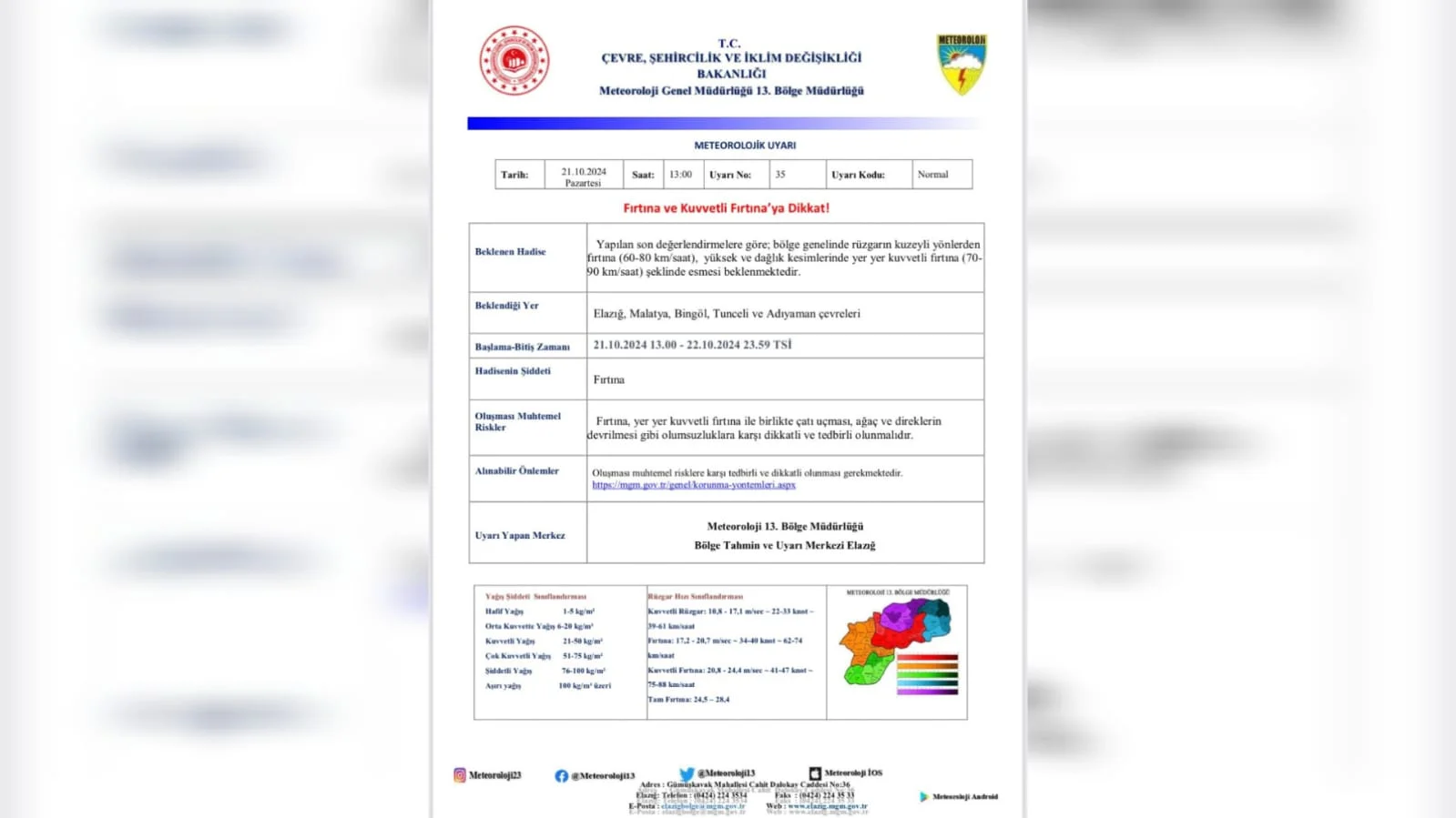 Meteoroloji 13. Bölge Müdürlüğünden Önemli Uyarı
