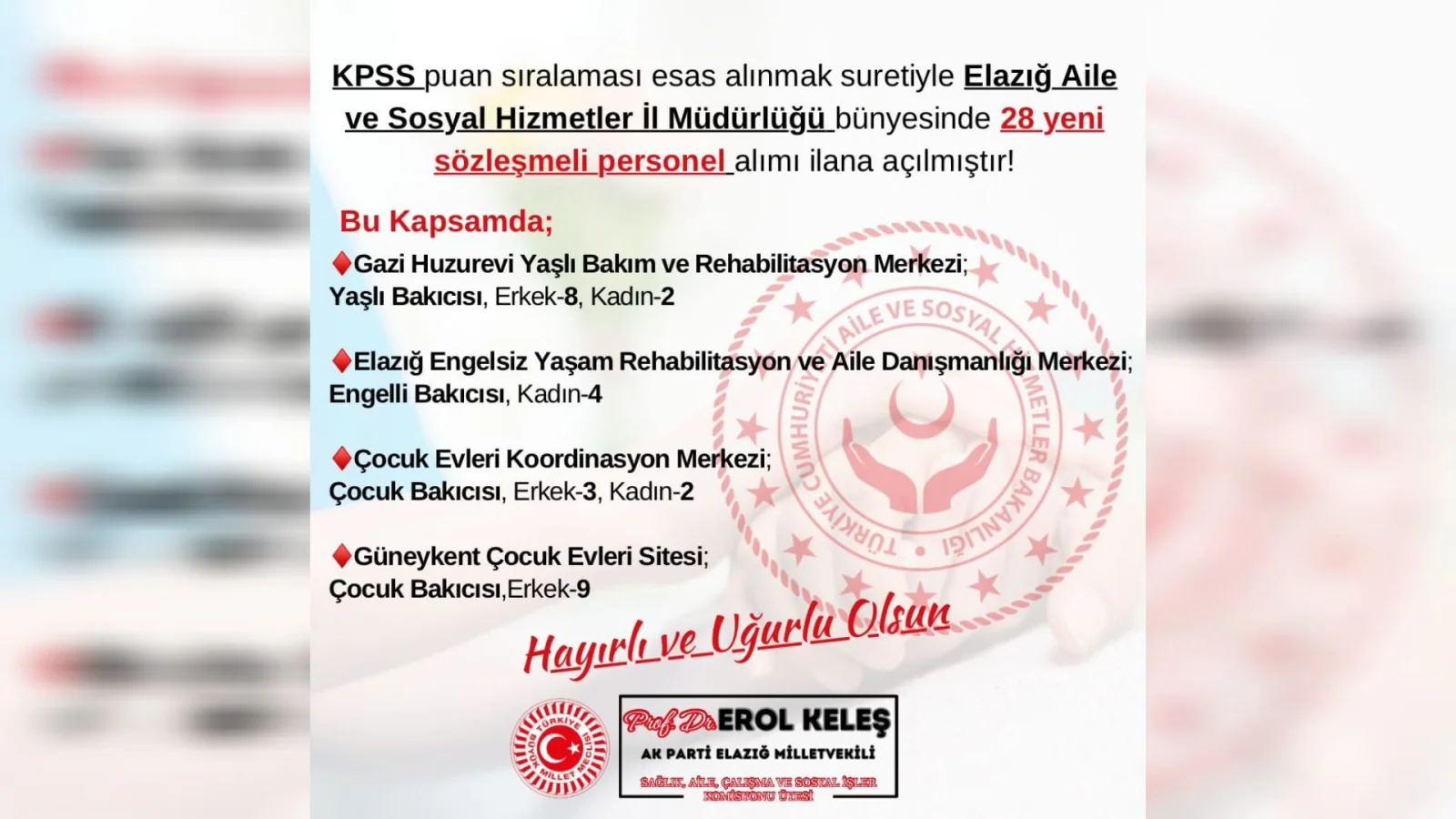 Milletvekili Keleş: “Elazığ’da 28 Sözleşmeli Personel Alımı Başlıyor”